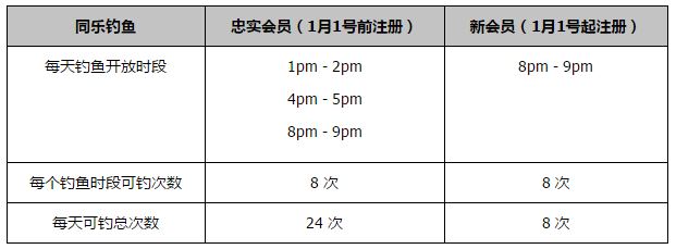 乌冬面与朝鲜S