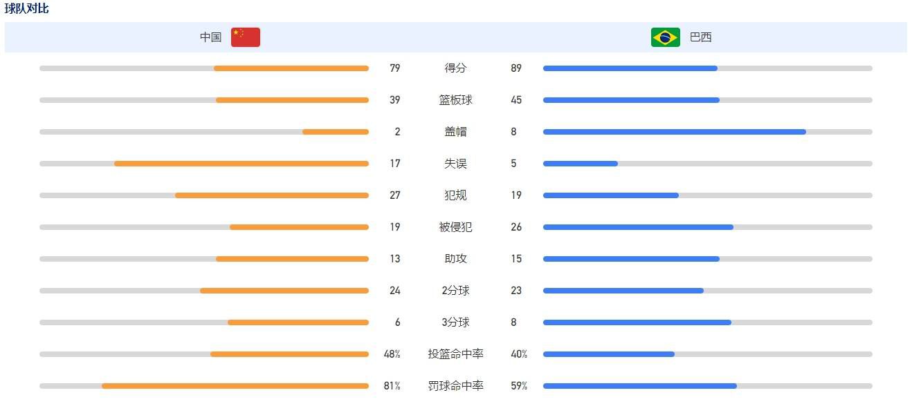 伊人黄网