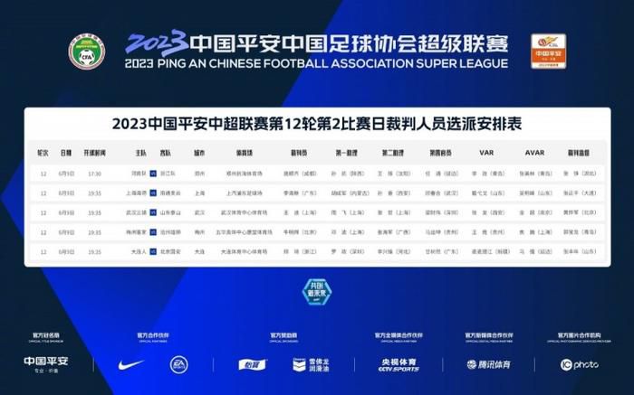五月六月伊人狠狠丁香网