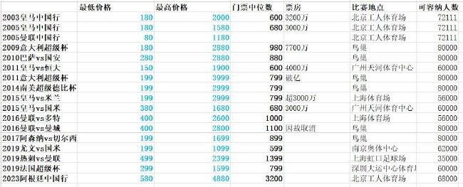 亚洲91av视频
