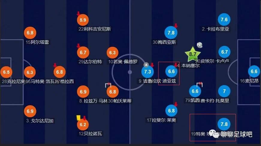 又黄又无遮挡