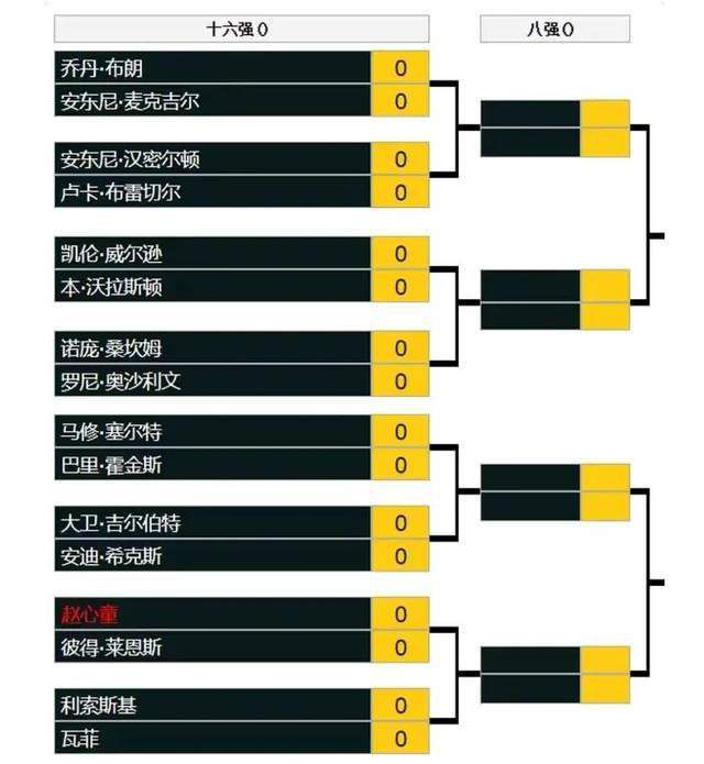 国产1区二区