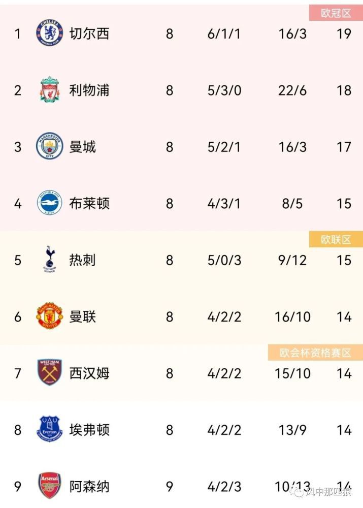 acca少女网课视频
