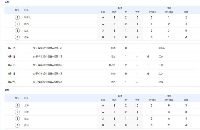 一级秋霞理论
